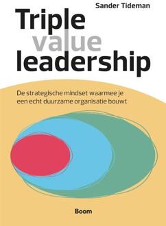 Triple Value Leadership - Sander Tideman