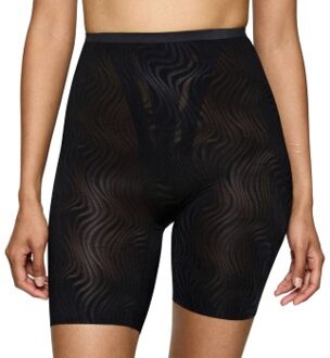 Triumph Shape Smart Ellipse Panty * Actie * Beige,Zwart,Wit - Small,Medium,Large,X-Large