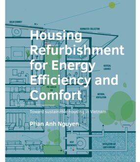 Tu Delft Open Housing Refurbishment For Energy Efficiency And Comfort - A+Be Architecture And The Built - Phan Anh Nguyen