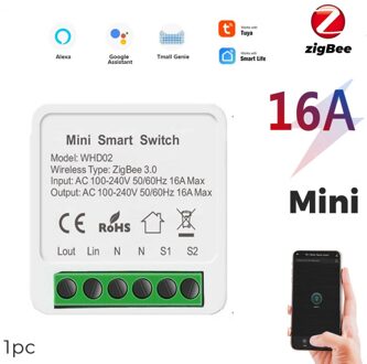 Tuya Zigbee Smart Switch Module Hub Gateway Ondersteuning 2 Manier Afstandsbediening App Real-Time Display Voice Controle smart Home