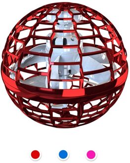 Tweede Generatie Vliegtuigen