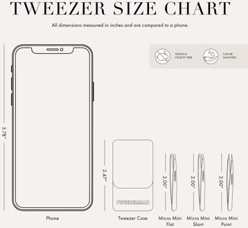 Tweezerman Micro Mini Pincetset