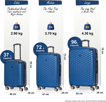 Uitbreidbare blauwe harde ABS 8-wiel bagage reiskoffer handbagage vakantie koffer