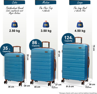 Uitbreidbare blauwe harde ABS koffer met 8 wielen, robuuste reiskoffer voor vakanties - L