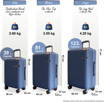 Uitbreidbare blauwe harde koffer met 8 wielen - maat