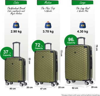 Uitbreidbare groene harde ABS 8-wiel bagage reiskoffer handbagage vakantie koffer - M