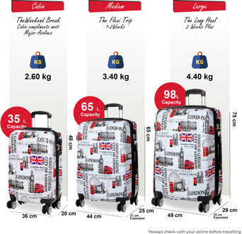 Uitbreidbare harde schaal witte Londen print 8 wielen reiskofferset Veelkleurig