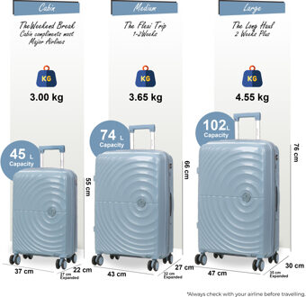 Uitbreidbare hemelsblauwe harde koffer met 8 wielen