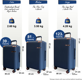 Uitbreidbare marineblauwe harde kofferset met 8 wielen Navy - One Size