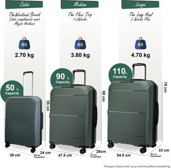 Uitbreidbare olijfgroene harde PP 8-wiel bagage reiskofferset voor handbagage en vakantie