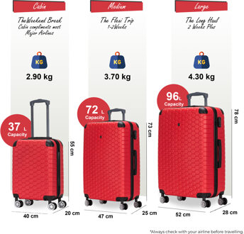 Uitbreidbare rode harde ABS 8-wiel bagage reiskoffer handbagage vakantie koffer Rood - M