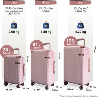 Uitbreidbare roségouden harde koffer met 8 wielen voor op reis