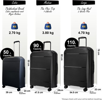 Uitbreidbare zwarte harde PP 8-wiel bagage reiskofferset voor handbagage en vakantie