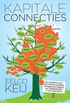 Uitgeverij Personalia Kapitale connecties - eBook Eelco Keij (9079287407)
