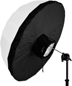 Umbrella S Backpanel