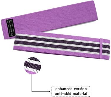 Unisex Booty Band Hip Circle Loop Resistance Band Workout Oefening Voor Benen Dij Glute Butt Squat Bands Antislip paars