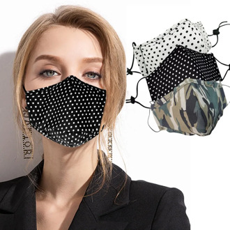 Unisex Washable Reusable Mouth Mask Fashion Polka Dot/Camouflage Mask Outdoor Windproof Face Mask washable mouth caps masques