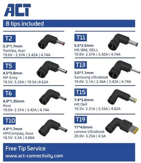 Universele notebook oplader - AC2060