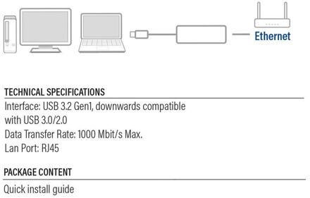 USB Gigabit netwerkadapter - AC4410