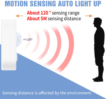 USB Vanity Mirror Lamp 5V Cosmetic Light LED Dressing Table Bedroom Motion Sensor Makeup Lamp LED Flexible Light 0.5 1 2 4 5 M