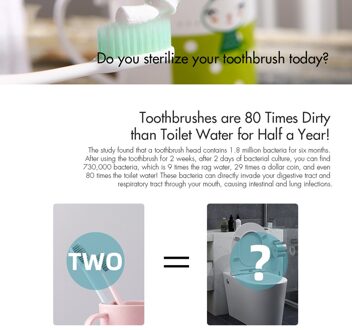 Uv Licht Tandenborstelhouder Sterilisator Schone Muur Organizer Voor Tandenborstel/Scheermes