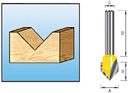 V-groeffrees HM 12,7mm S=8