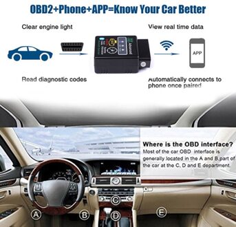 V2.1 Mini Bluetooth Obd Hh Obdii Protocolos OBD2 Auto Diagnostische Scanner A0NE