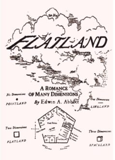 Van Droom Naar Realiteit - Ivar Huisman