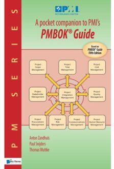 Van Haren Publishing A pocket companion to PMI's PMBOK Guide - Boek Paul Snijders (9087538049)