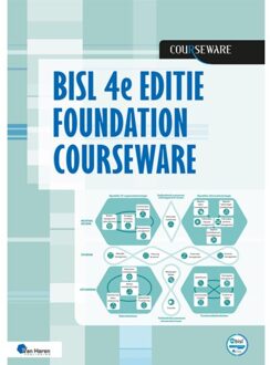Van Haren Publishing Bisl® 4e Editie Foundation Courseware - Courseware - René Sieders