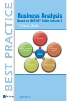 Van Haren Publishing Business analysis - Boek Jarett Hailes (9087537352)