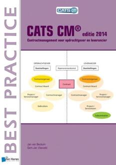 Van Haren Publishing CATS CM / 2014 - eBook Jan van Beckum (908753793X)
