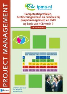 Van Haren Publishing Competentieprofielen, Certificeringniveaus en Fucties bij projectmanagement - eBook IPMA Nederland (9087539185)