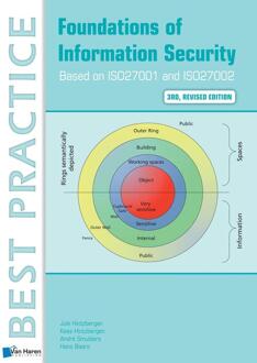 Van Haren Publishing Foundations of Information Security Based on ISO27001 and ISO27002 - 3rd revised edition