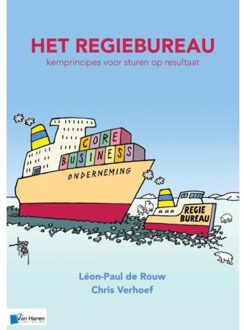 Van Haren Publishing Het regiebureau - Boek Léon-Paul de Rouw (9401800197)