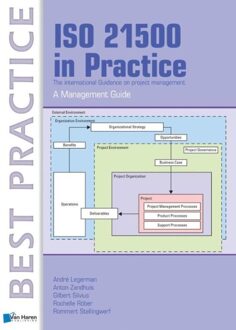 Van Haren Publishing ISO 21500 in practice - a management guide - eBook Anton Zandhuis (940180558X)