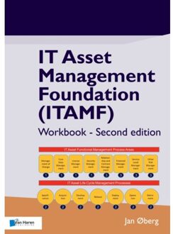 Van Haren Publishing It Asset Management Foundation (Itamf) - Jan Øberg