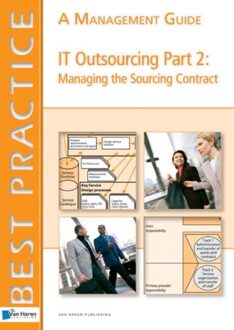 Van Haren Publishing IT Oursourcing: Part 2: Managing the Contract (english version) - eBook J. Chittenden (9087536178)