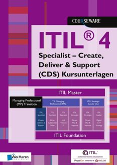 Van Haren Publishing ITIL® 4 Specialist - Create, Deliver & Support (CDS) Kursunterlagen - Maria Rickli - ebook