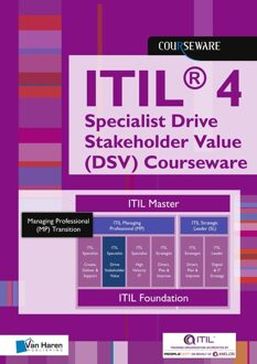 Van Haren Publishing ITIL® 4 Specialist Drive Stakeholder Value (DSV) Courseware - Van Haren Learning Solutions - ebook