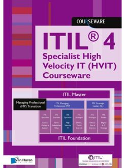 Van Haren Publishing Itil® 4 Specialist High Velocity It (Hvit) Courseware - Courseware - Van Haren Learning Solutions