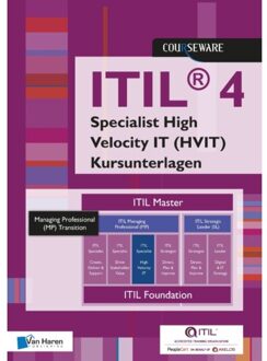 Van Haren Publishing Itil® 4 Specialist High Velocity It (Hvit) Kursunterlagen - Deutsche - Courseware - Maria Rickli