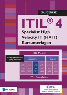 Van Haren Publishing ITIL® 4 Specialist High Velocity IT (HVIT) Kursunterlagen - Maria Rickli - ebook