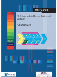 Van Haren Publishing ITIL® Intermediate Release, Control and