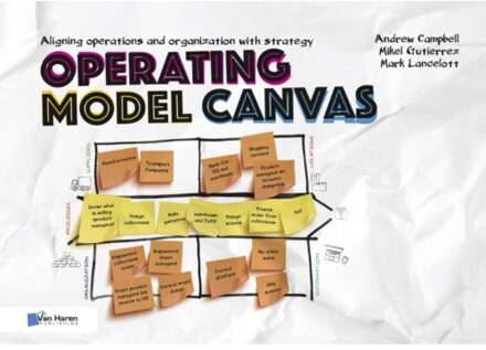 Van Haren Publishing Operating model canvas - Boek Andrew Campbell (9401800715)
