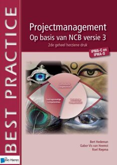 Van Haren Publishing Projectmanagement / IPMA-C en IPMA-D - eBook Bert Hedeman (9401800545)