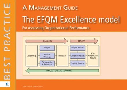 Van Haren Publishing The EFQM excellence model for assessing organizational performance - eBook Chris Hakes (9087538502)