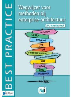Van Haren Publishing Wegwijzer voor methoden bij enterprise-architectuur 2de herziene druk - Boek Marijn Driel (9087538022)