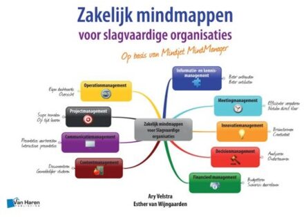 Van Haren Publishing Zakelijk mindmappen voor slagvaardige organisaties - Op basis van Mindjet MindManager - Boek Ary Velstra (9401800200)