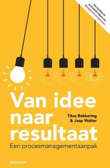 Van idee naar resultaat - Boek Titus Bekkering (9490463531)